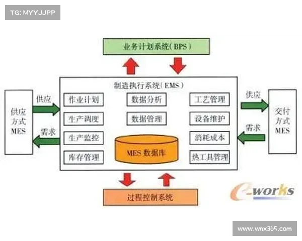 精准分析与数据预测助力足球彩票投注技巧提升与风险控制策略分享 精准分析与数据预测助力足球彩票投注技巧提升与风险控制策略分享